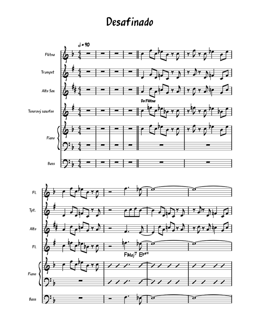 Desafinado Antônio Carlos Jobim Desafinado band Sheet music for