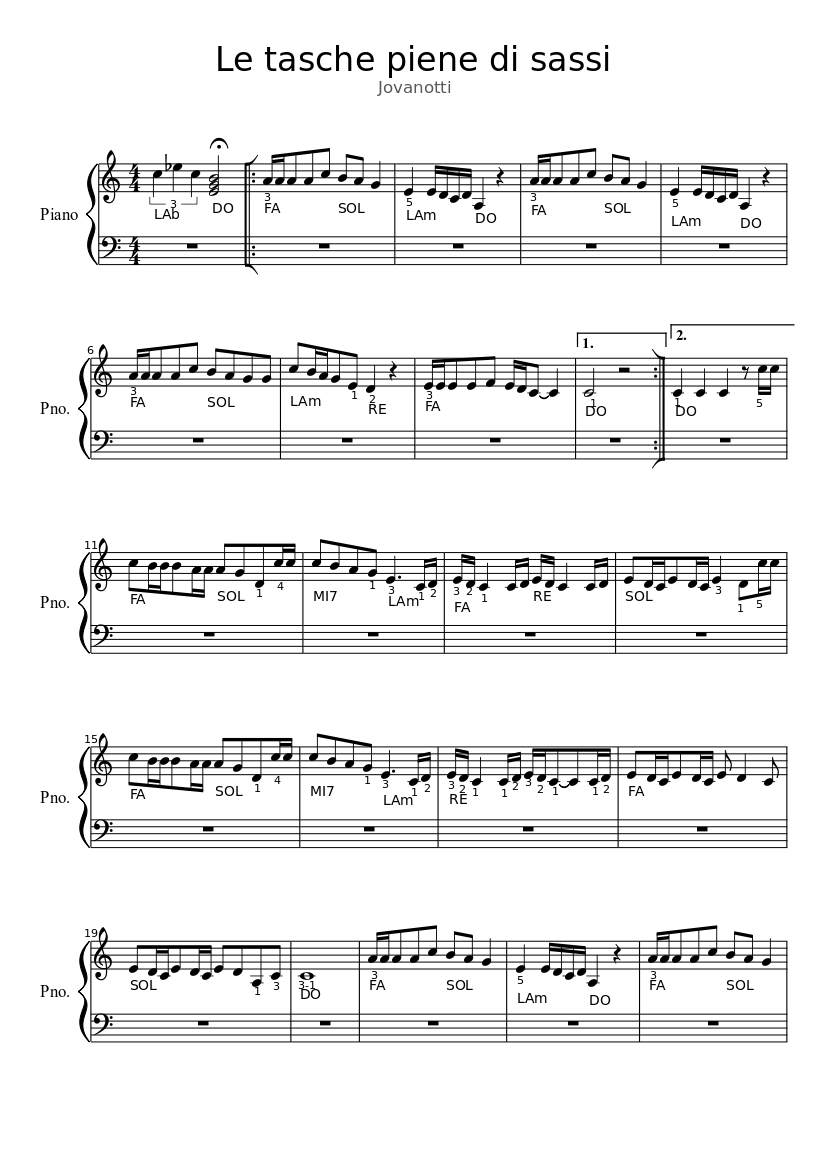 Jovanotti - Le tasche piene di sassi Sheet music for Piano (Solo) |  Musescore.com
