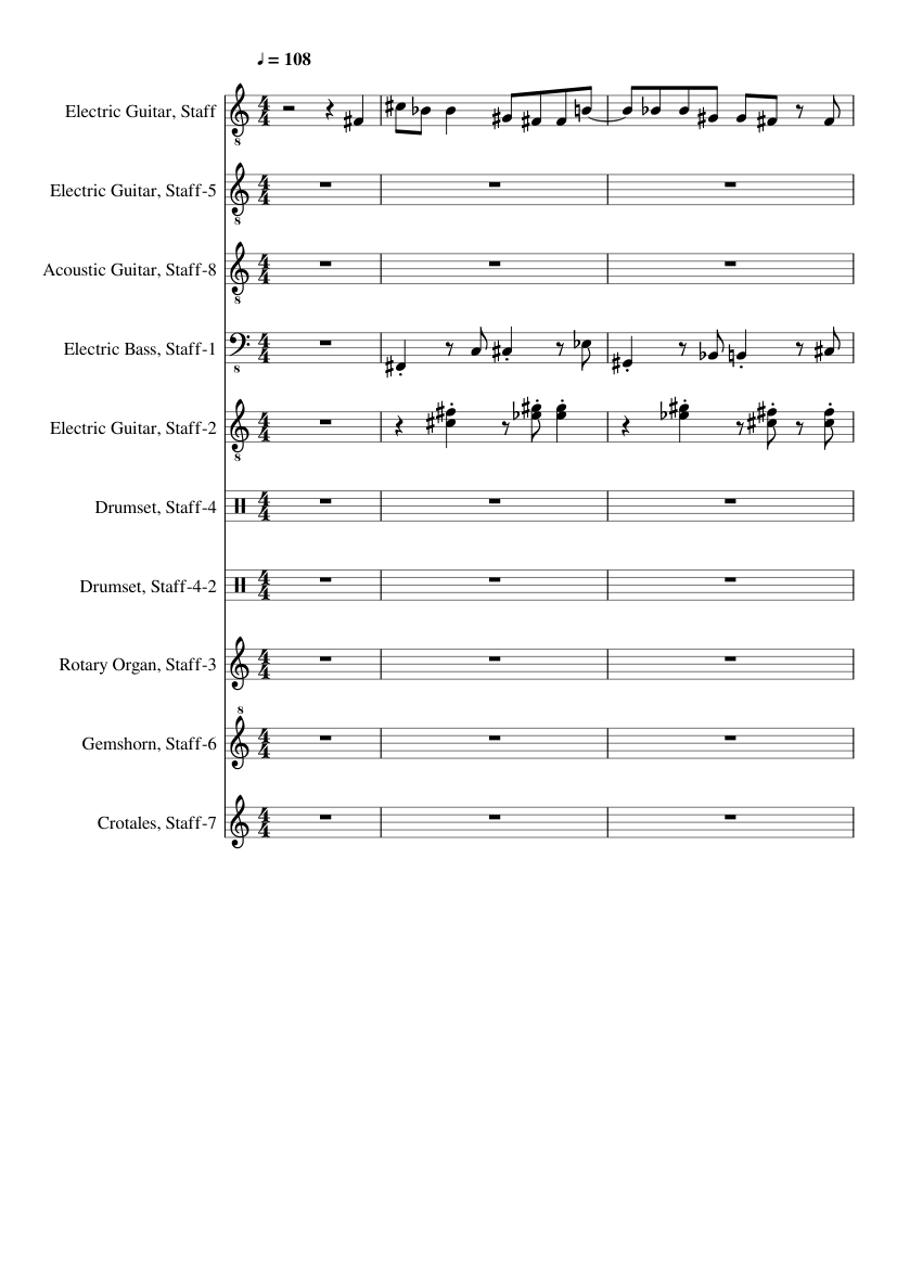 All Star - Smash Mouth Sheet music for Drum Group, Guitar, Bass, Guitar &  more instruments (Mixed Ensemble) | Musescore.com