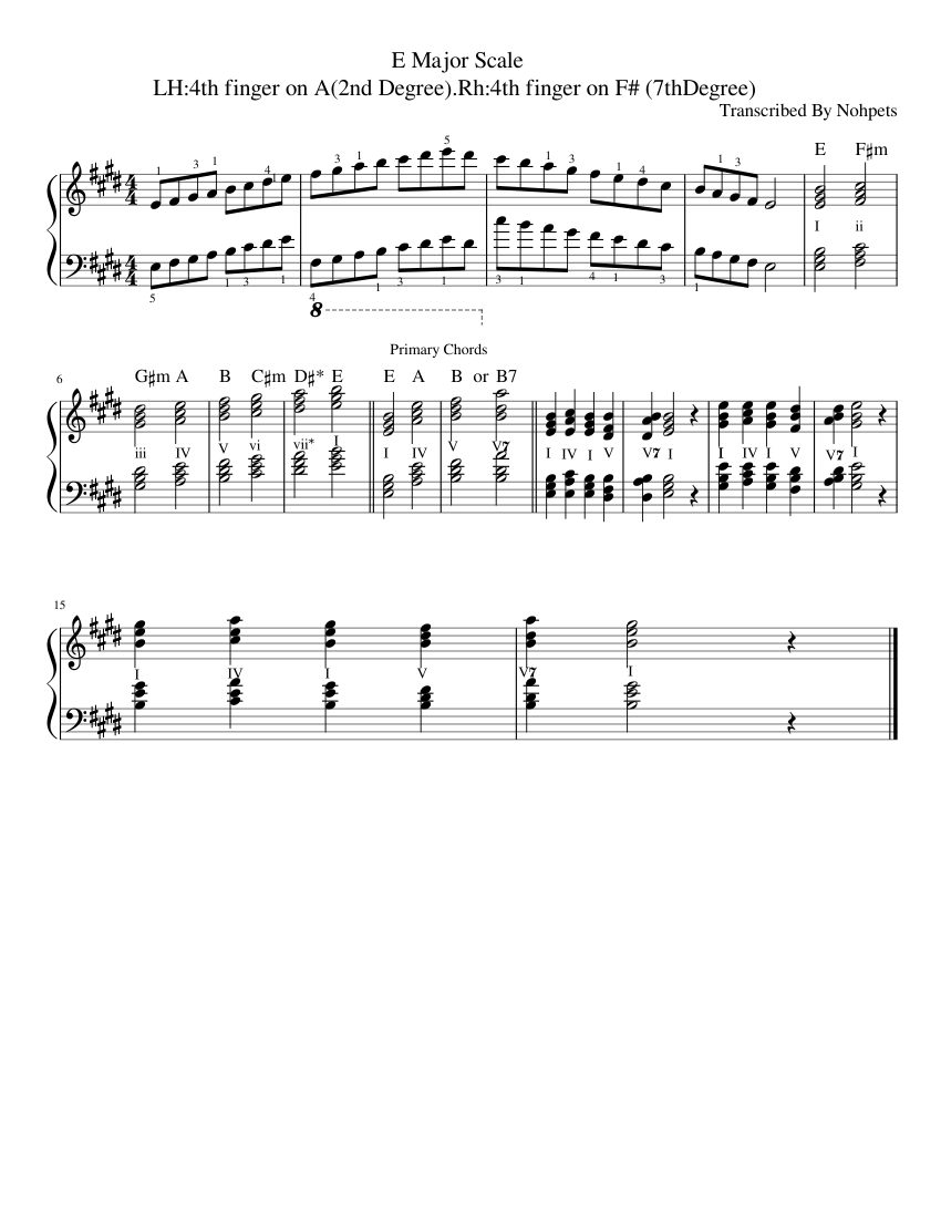 E Major Scale Sheet Music For Piano Solo Musescore Com