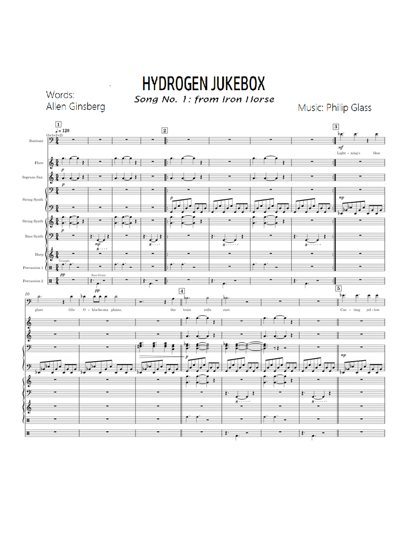 Hydrogen Jukebox #1 – Philip Glass - piano tutorial