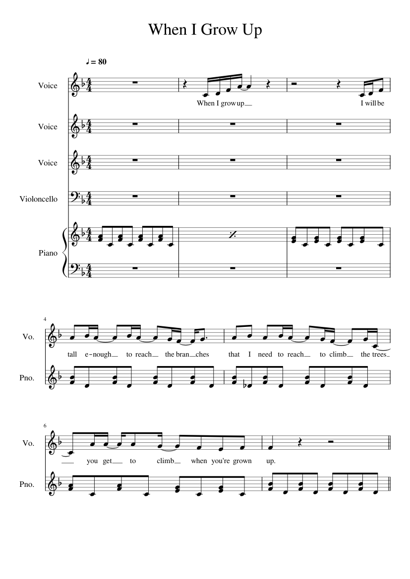 growing up macklemore chords piano