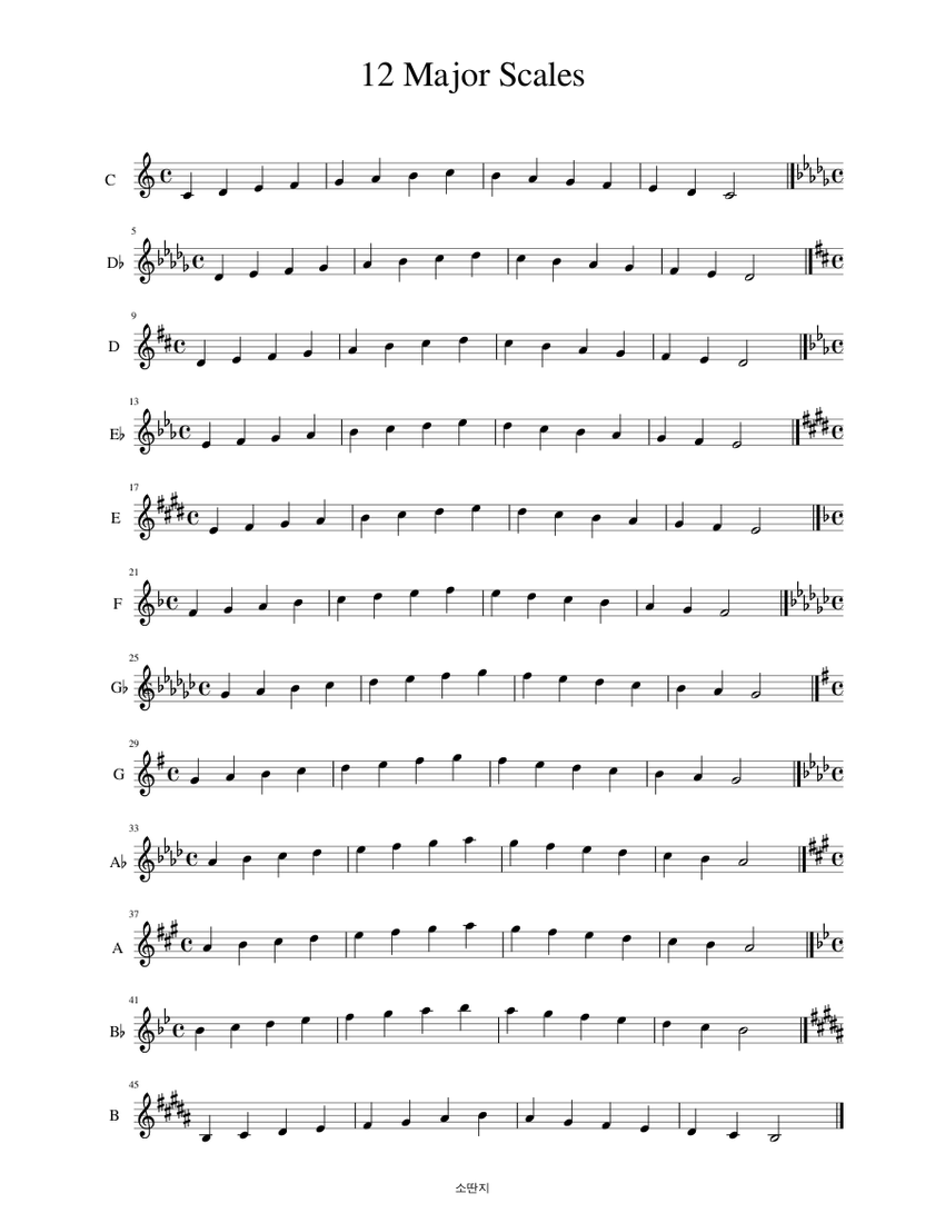 12-major-scales-sheet-music-for-piano-solo-easy-musescore
