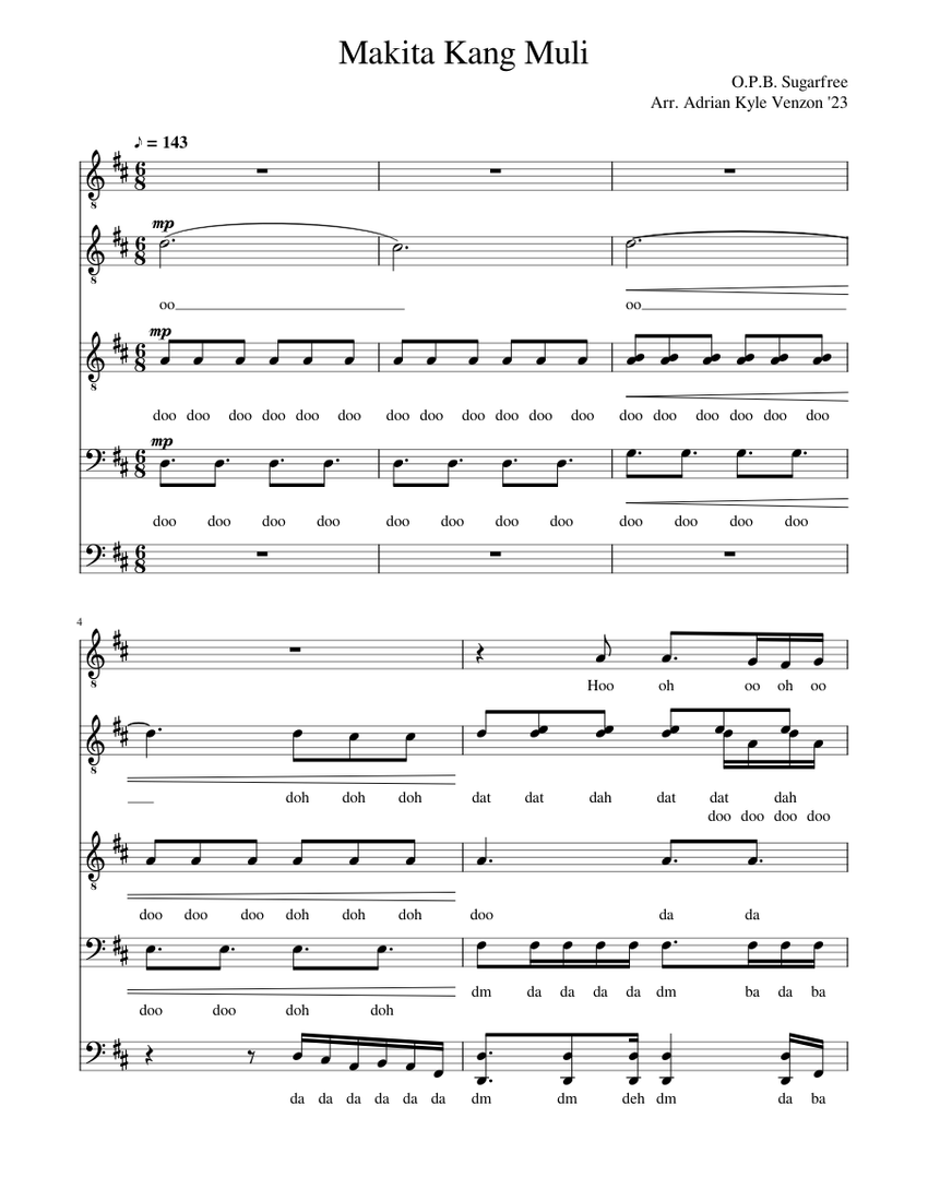 Makita Kang Muli Sheet music for Piano (Solo) | Musescore.com