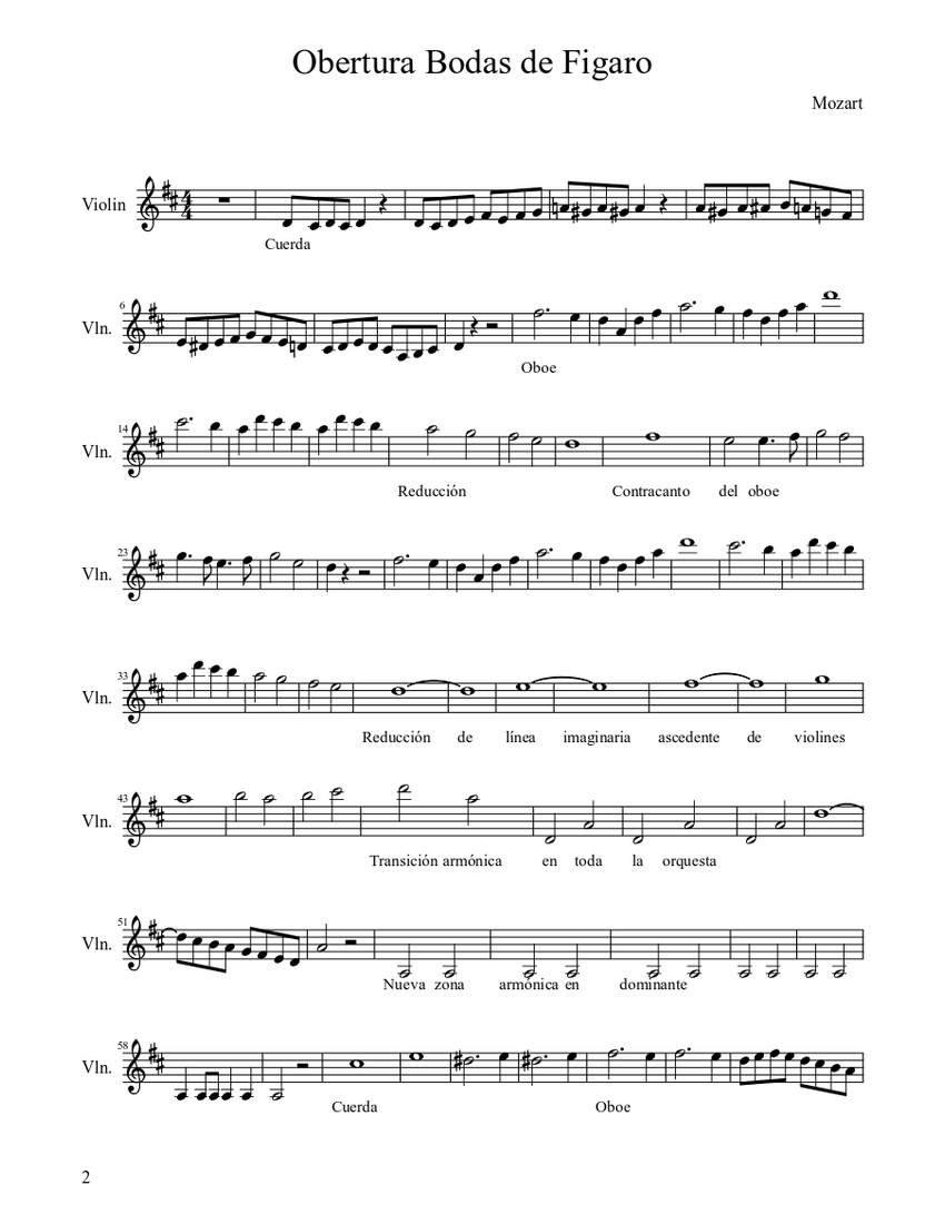 LAS BODAS DE FIGARO Sheet music for Violin (Solo) | Musescore.com