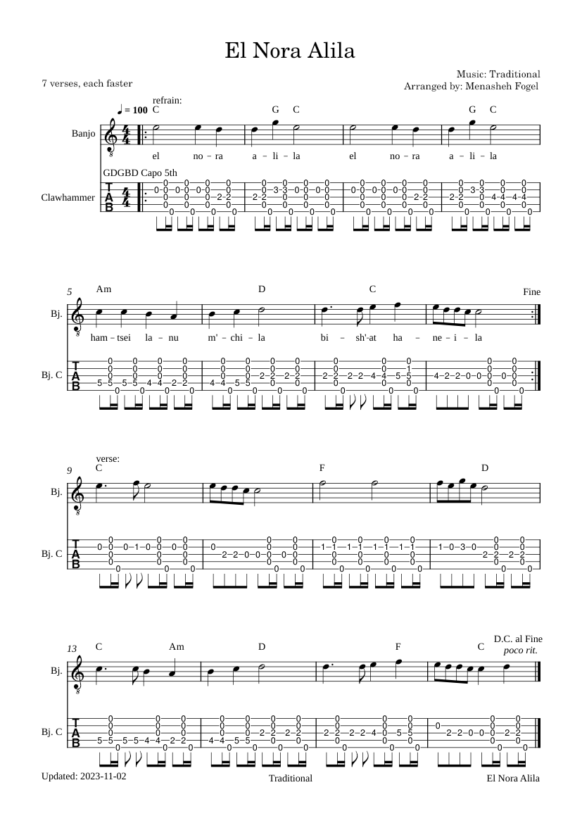 El Nora Alila Traditional Jewish (Full Banjo Clawhammer) Sheet music