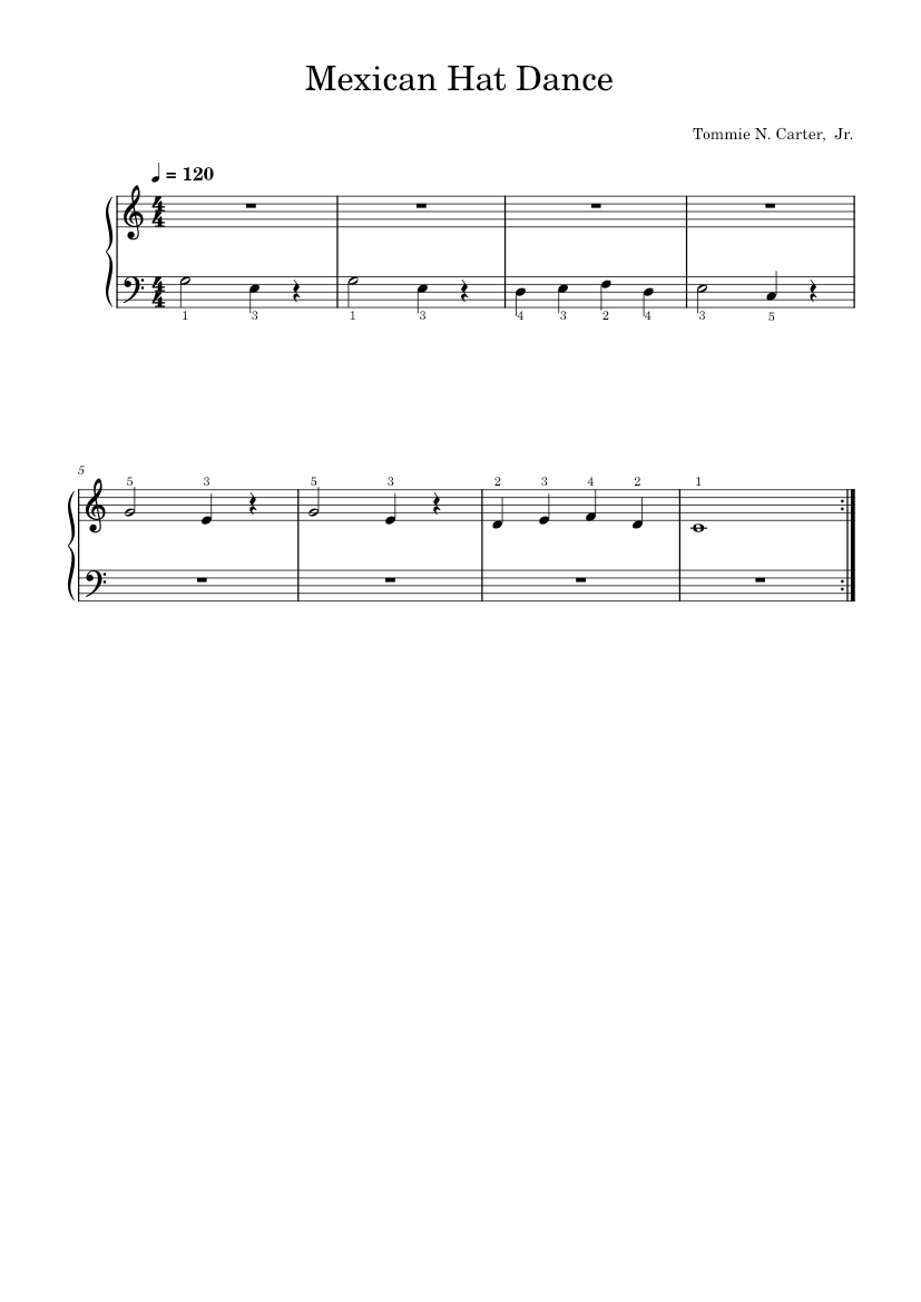 Mexican Hat Dance Sheet music for Piano (Solo) Easy | Musescore.com