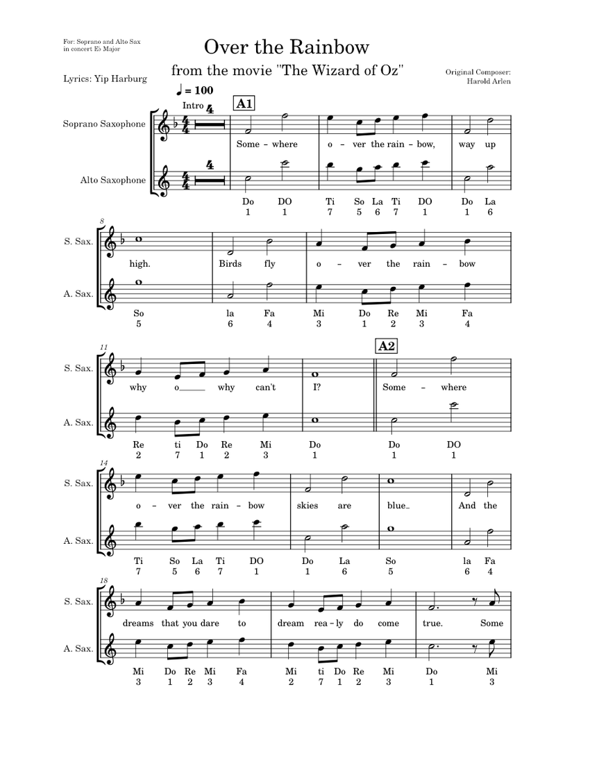 Somewhere Over The Rainbow Judy Garland (Sax Duet) Sheet music for