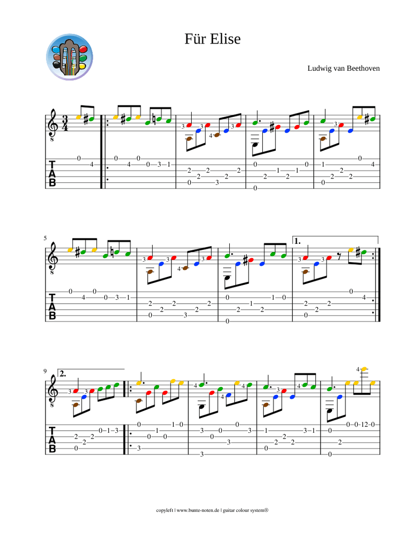 Fur Elise Noten Und Tabulatur Fur Gitarre Sheet Music For Guitar Mixed Duet Musescore Com Unser klaviernoten kinder produktvergleich hat gezeigt, dass das gesamtpaket des analysierten produktes das testerteam uebermaessig im internet koennen sie problemlos klaviernoten kinder ordern. fur elise noten und tabulatur fur