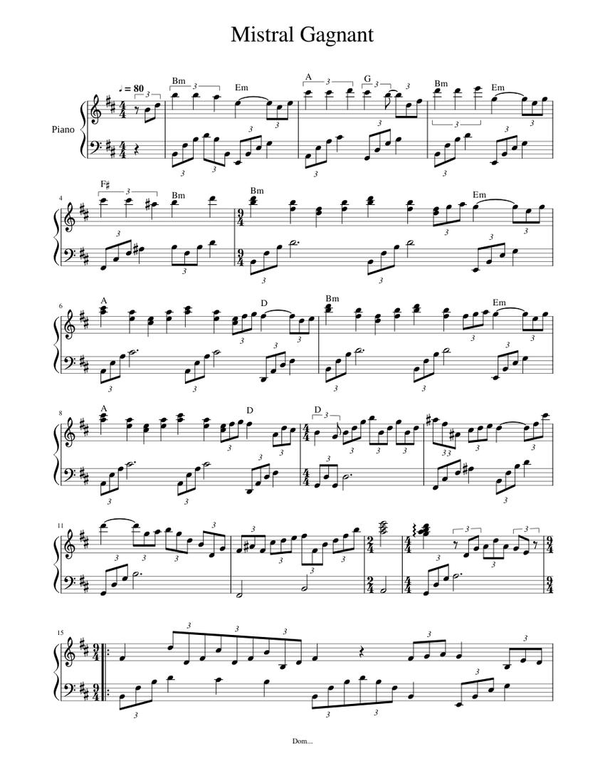 Mistral Gagnant Sheet music for Piano (Solo) | Musescore.com