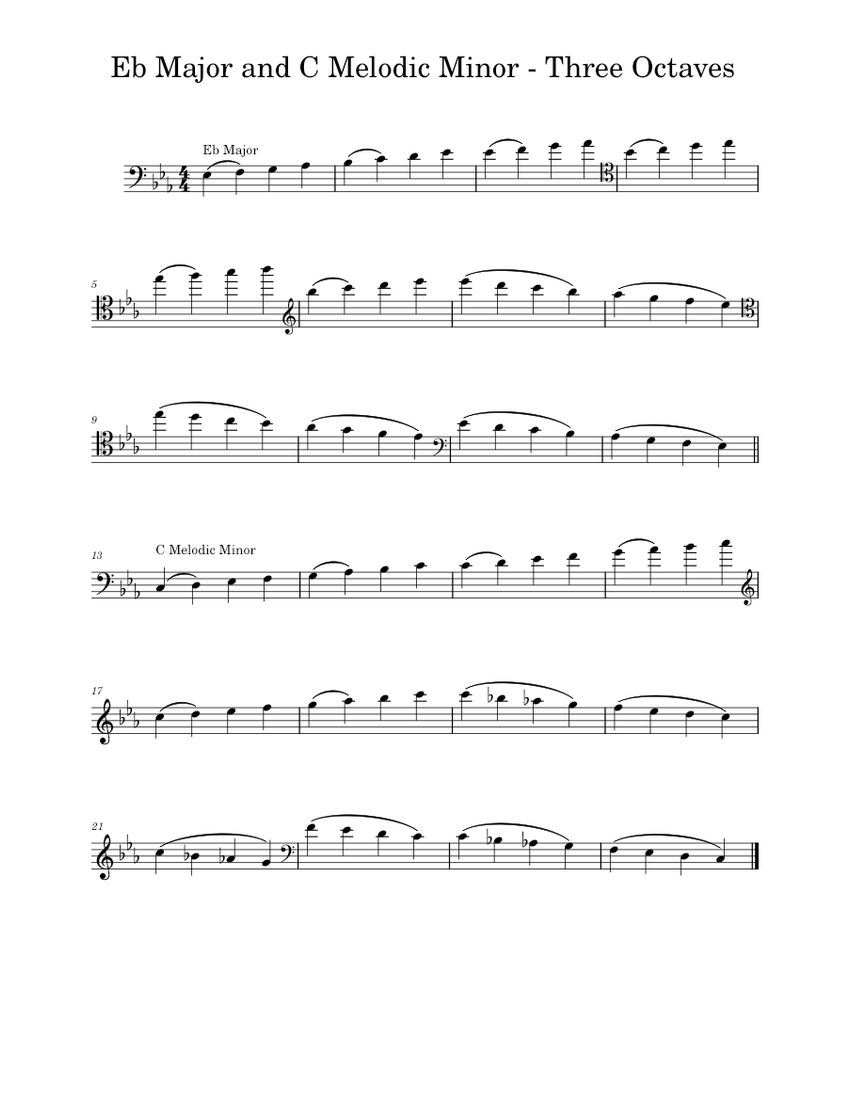Eb Major and C Melodic Minor - Three Octaves - Cello Sheet music for ...