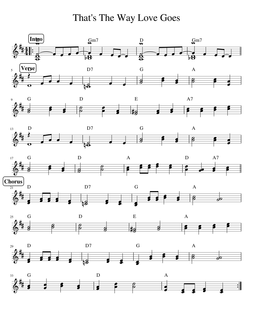 That's The Way (I Like It) Sheet Music