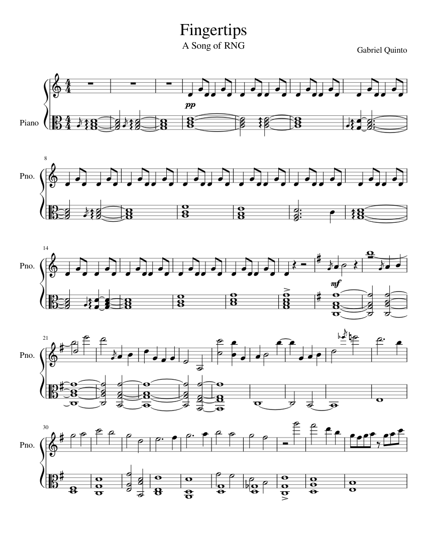 Fingertips Sheet music for Piano (Solo) | Musescore.com