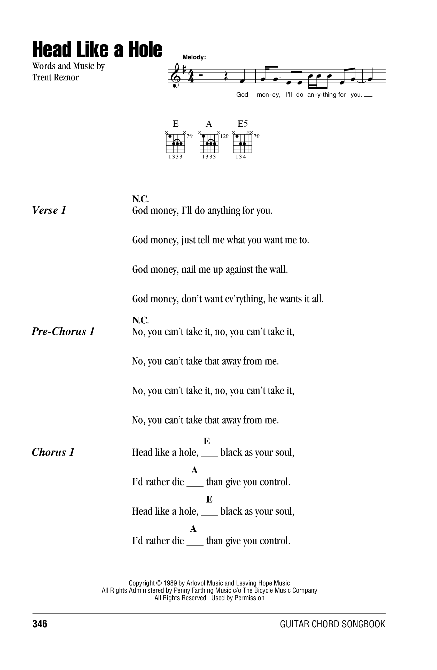 head like a hole Sheet music for Vocals, Guitar by