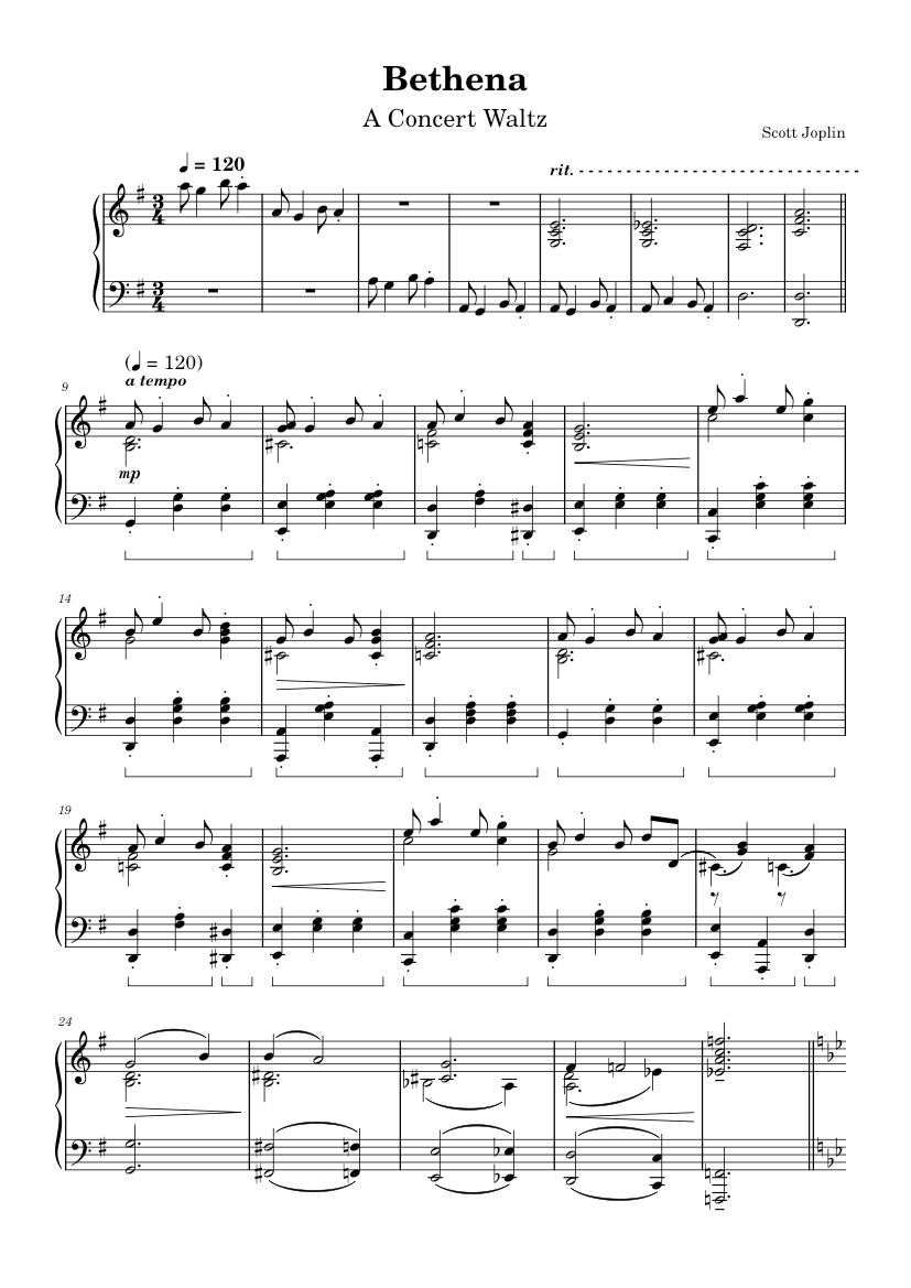 Bethena, A Concert Waltz – Scott Joplin Sheet music for Piano (Solo ...