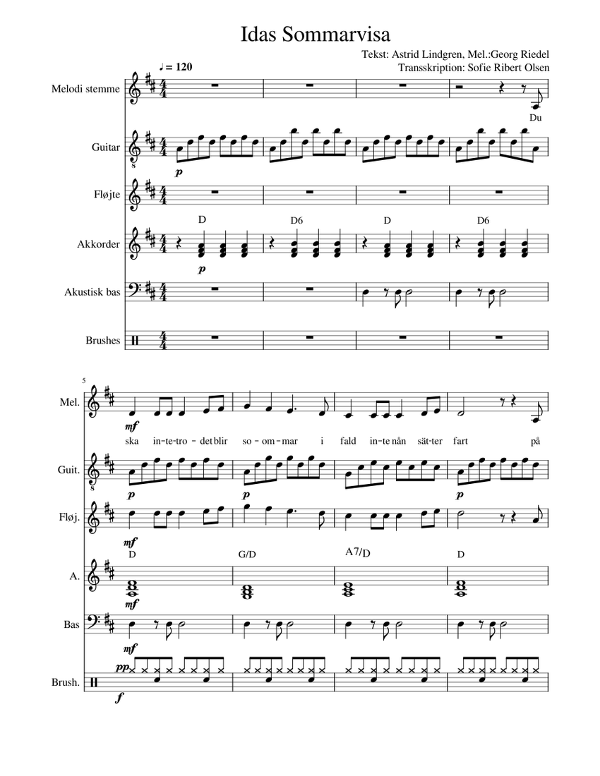 Idas Sommarvisa By Georg Riedel And Astrid Lindgren Transcription idas-sommarvisa-by-georg-riedel-and-astrid-lindgren-transcription