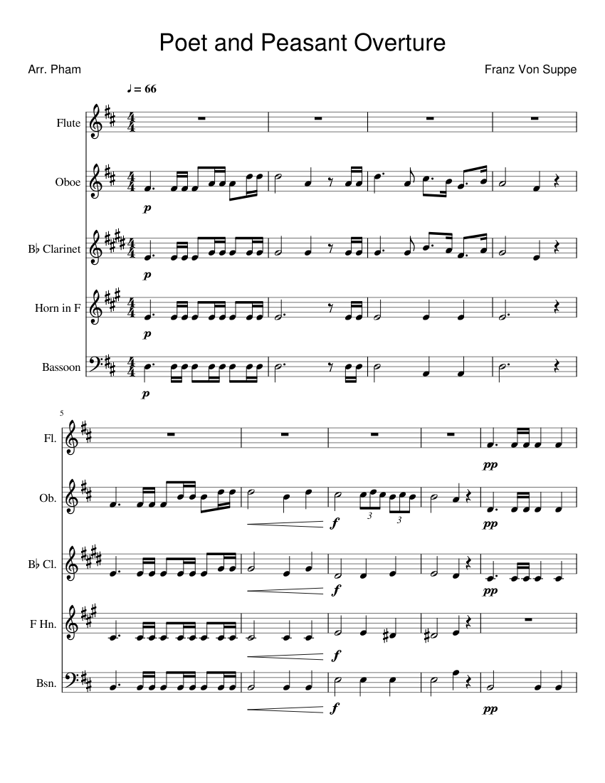 Overture to Poet and Peasant