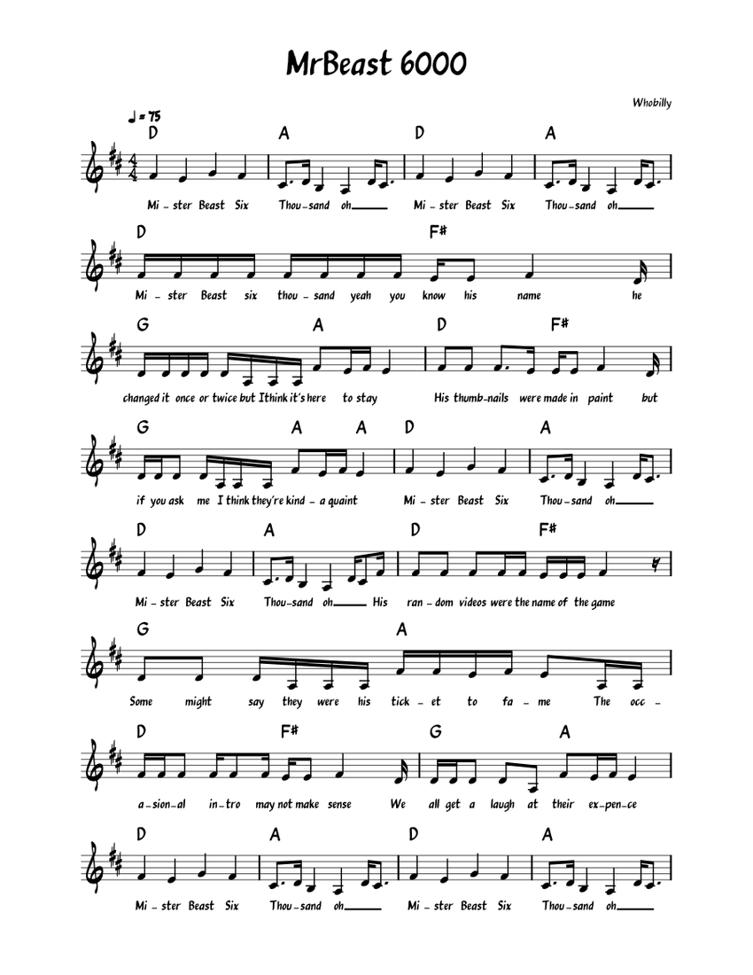 MrBeast Outro Theme Sheet music for Piano (Solo)
