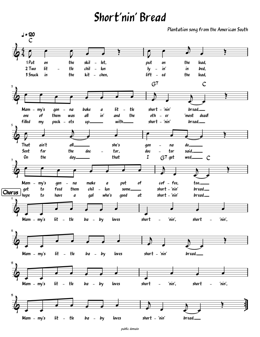 Short'nin' Bread (Lead sheet with lyrics ) Sheet music for Piano (Solo