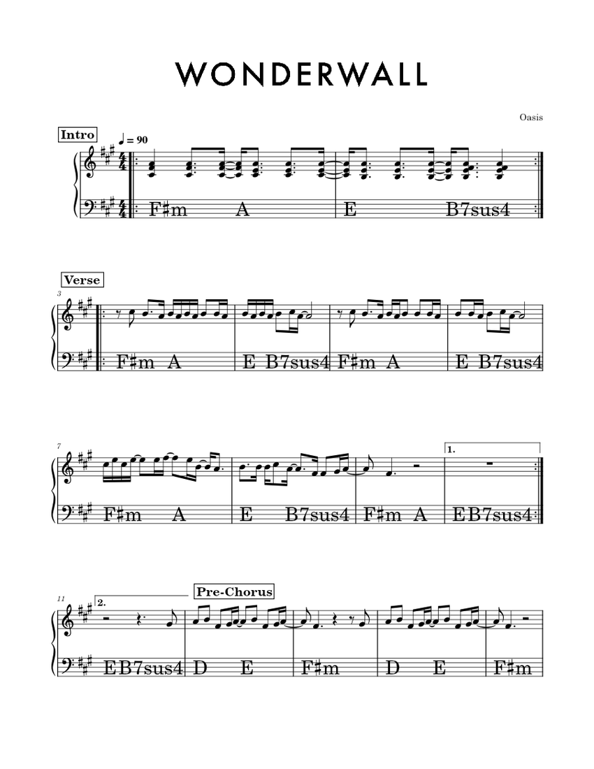 Wonderwall – Oasis Sheet music for Piano (Solo) Easy | Musescore.com