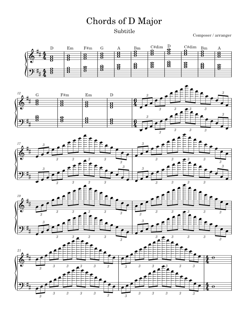 Chords of D Major Sheet music for Piano (Solo) | Musescore.com