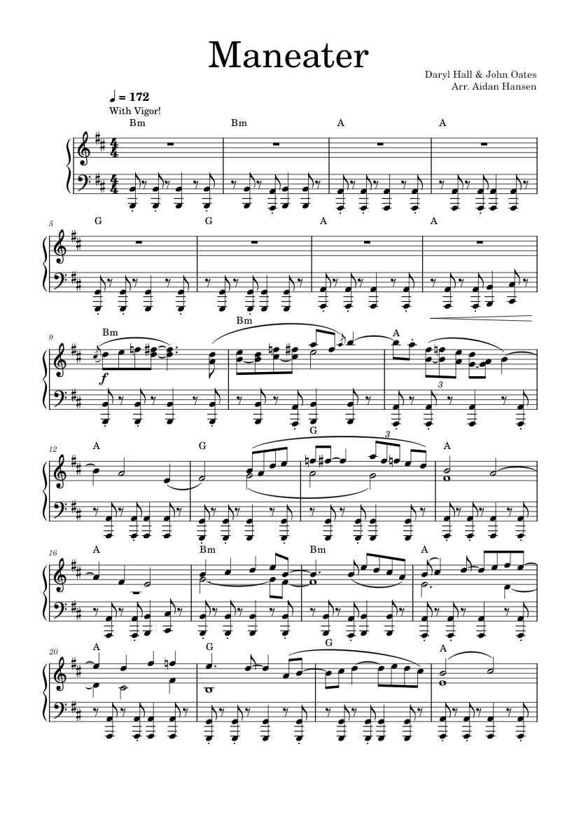 Maneater Sheet music for Piano (Solo) | Musescore.com