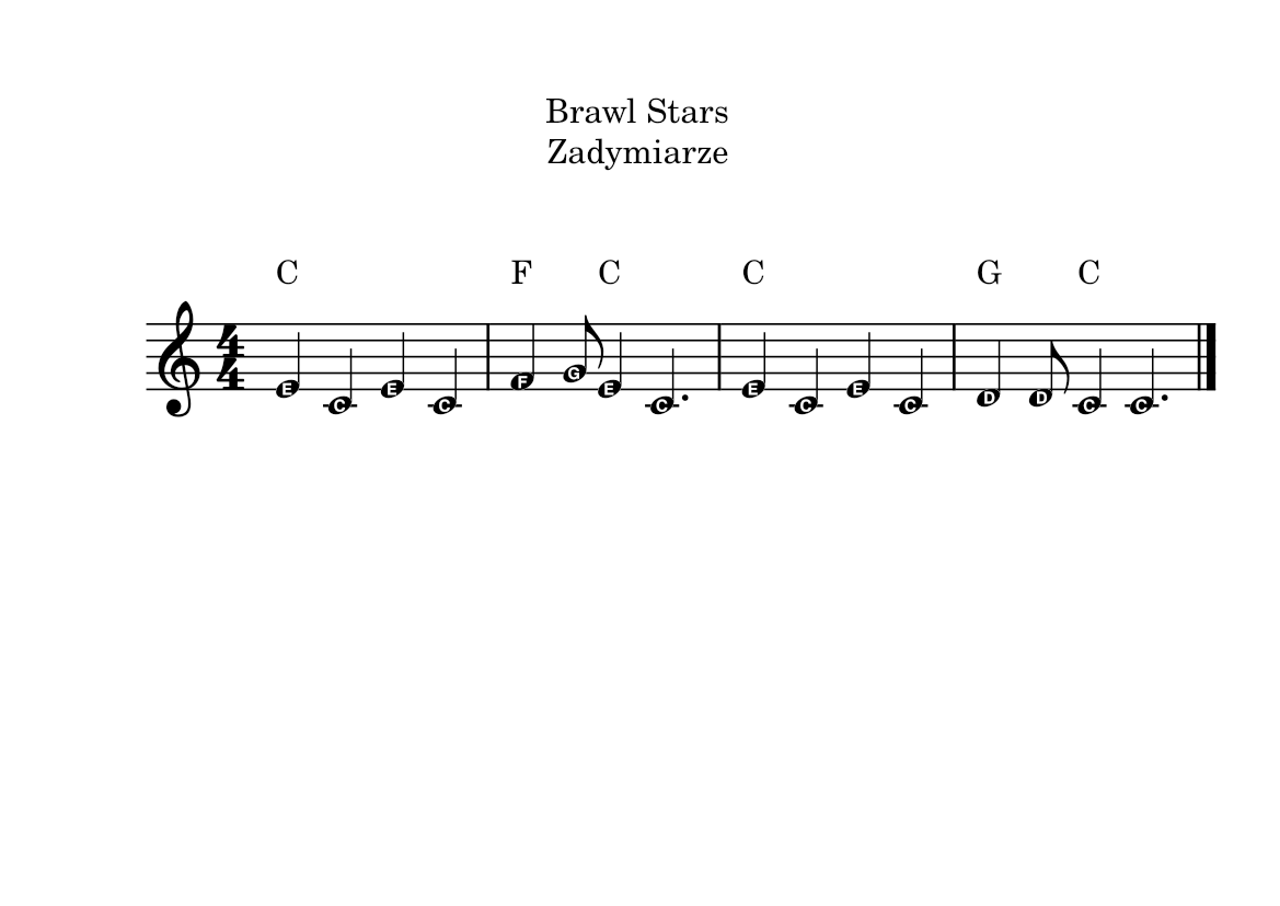 Brawl Stars - Zadymiarze Sheet music for Piano (Solo) Easy | Musescore.com