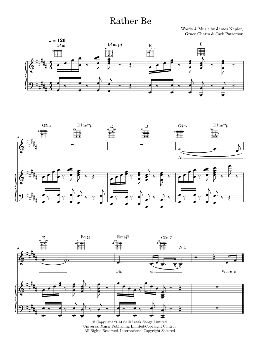 Rather B rather be Sheet music for Piano, Vocals: Music Notes