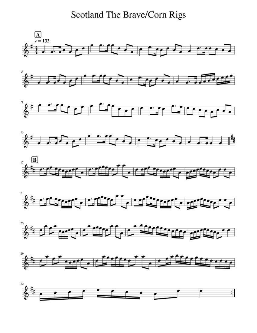 Corn Riggs Notes Scotland The Brave/Corn Rigs Sheet music for Piano (Solo) Easy ...