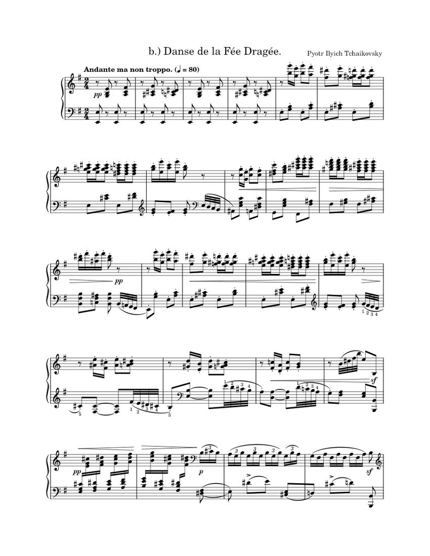 Dance of the Sugar Plum Fairy from "The Nutcracker" for Piano Solo - Pyotr  Ilyich Tchaikovsky - piano tutorial