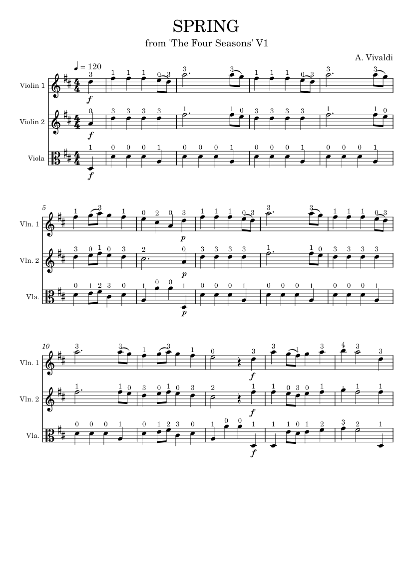 The four seasons - spring – Antonio Vivaldi SPRING MS3 Vivaldi Sheet ...