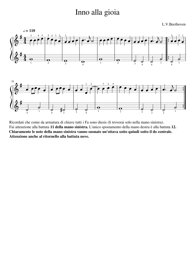 Symphony No.9 Op.125