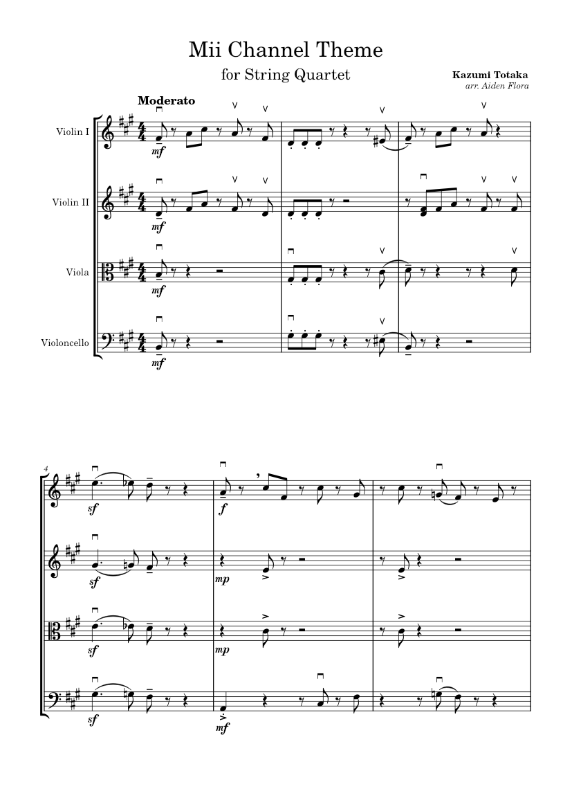 Mii Channel Theme – Kazumi Totaka Sheet music for Violin, Viola, Cello ...