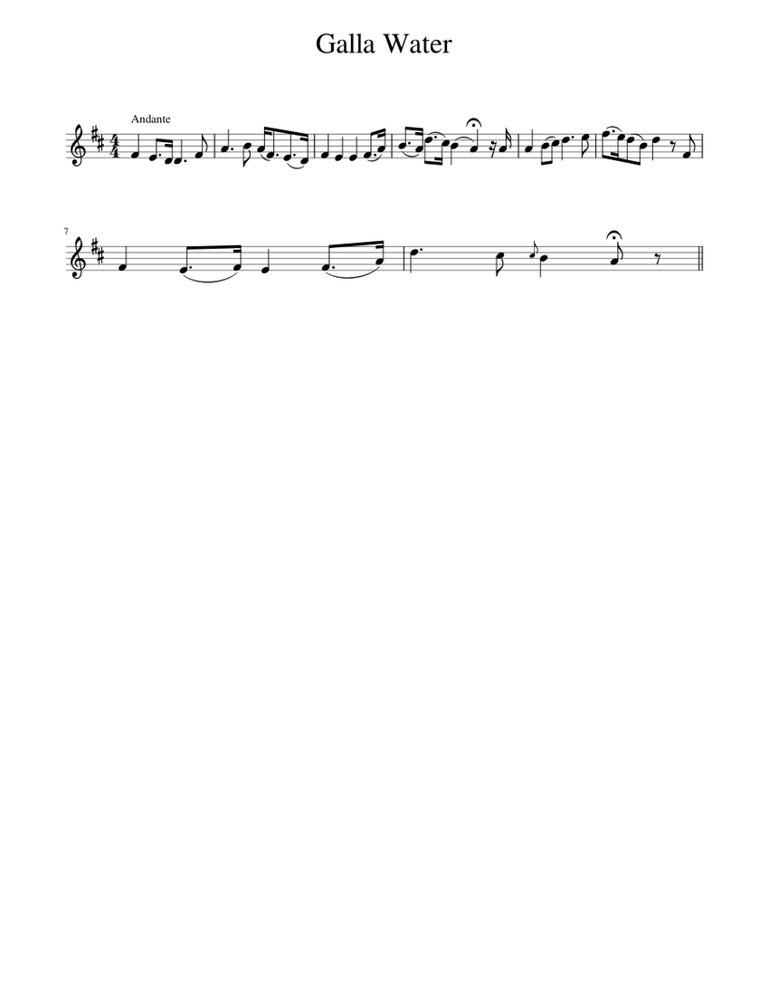 Galla Water Sheet music for Piano (Solo) Easy | Musescore.com