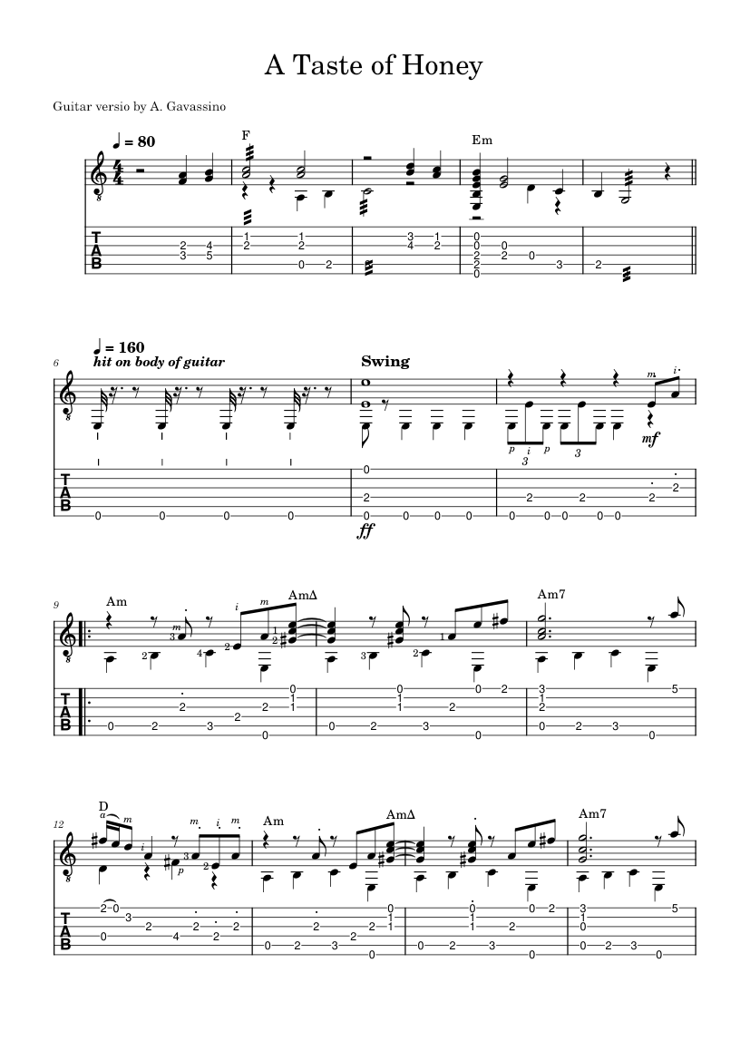 A taste of honey sheet music for guitar solo musescore