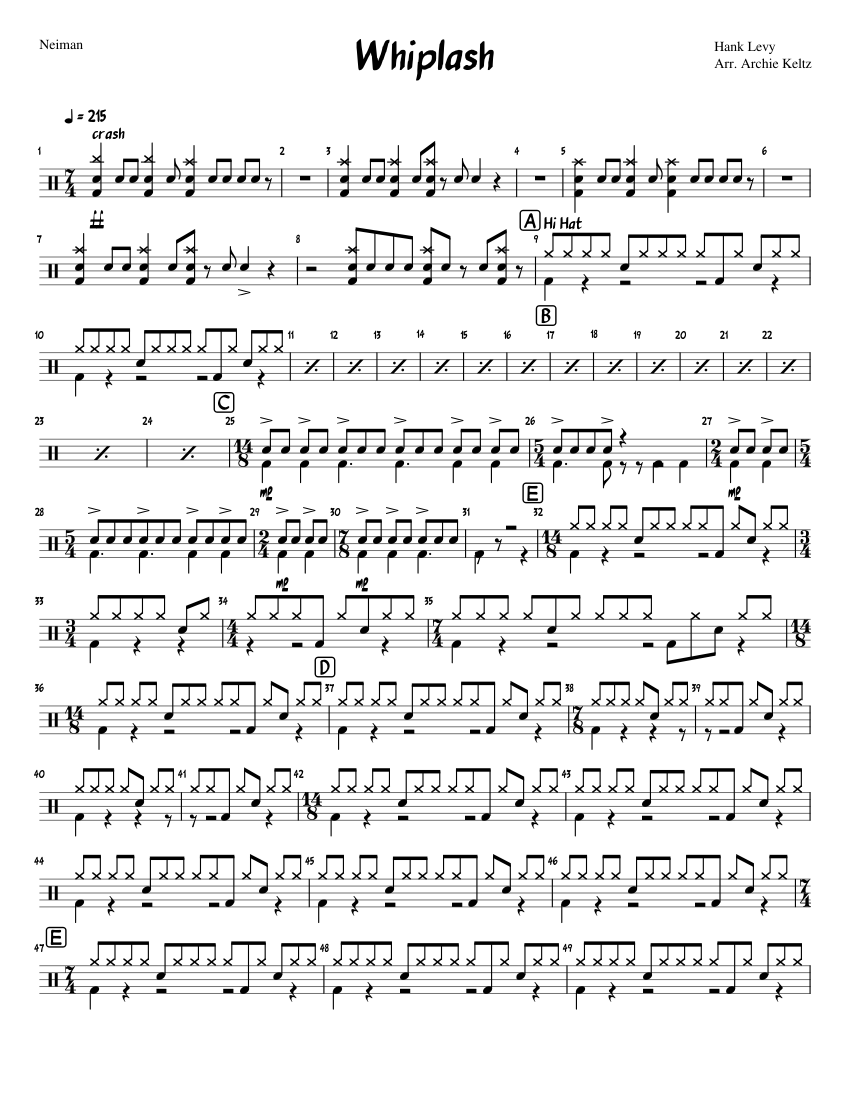Whiplash-Drumset Sheet music for Drum group (Solo) | Download and print