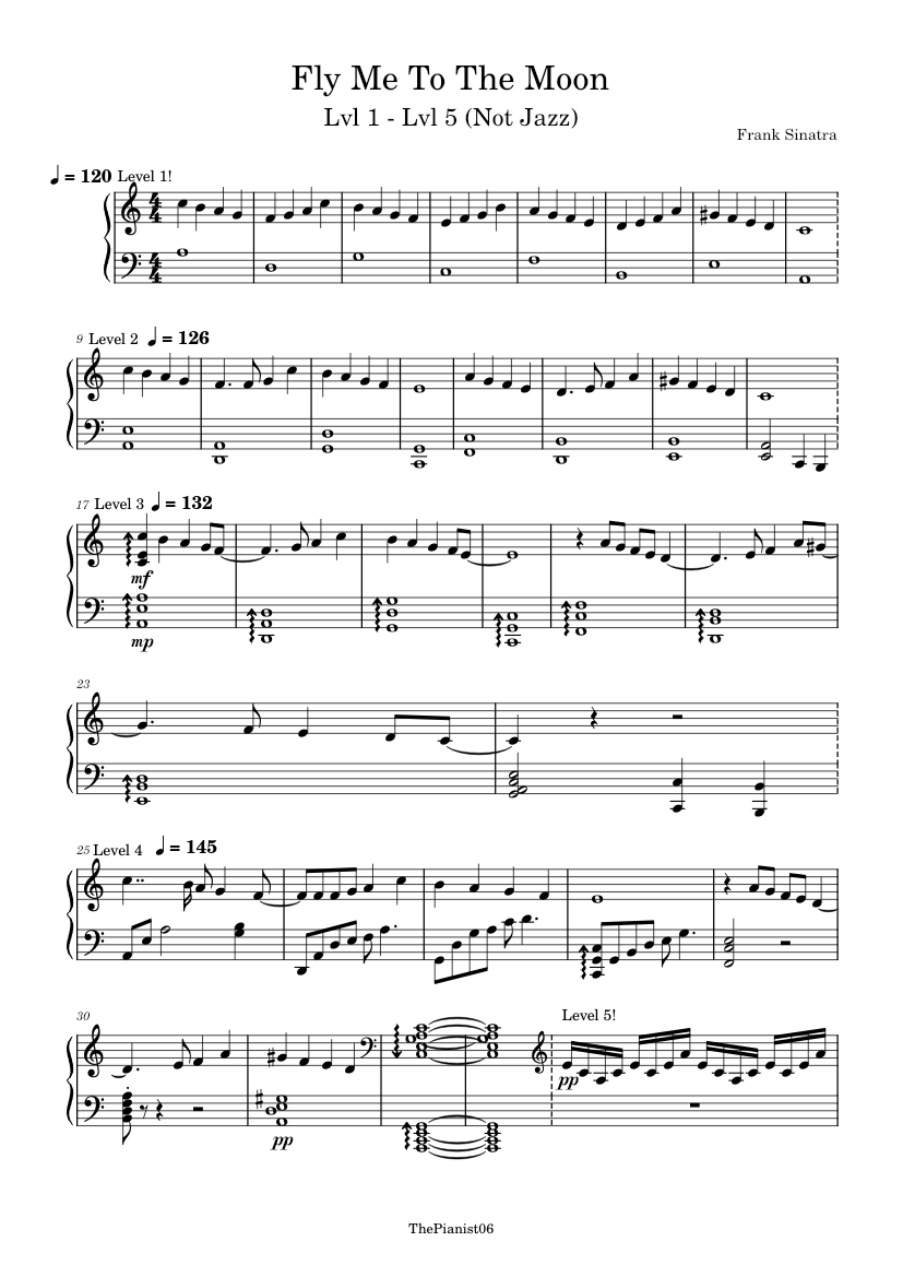 Fly me to the moon Frank Sinatra piano tutorial
