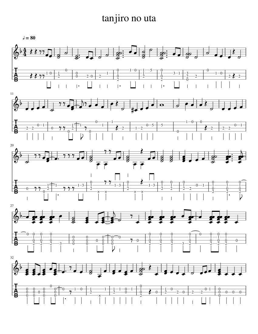 Kamado no Uta - Demon Slayer Ep. 19 [ukulele] Sheet music for Ukulele (Solo) | Musescore.com