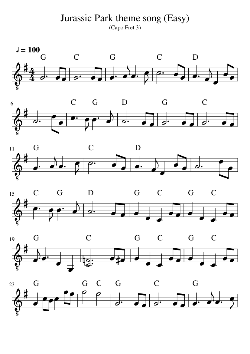 Jurassic Park theme song (Easy) Sheet music for Guitar (Solo ...