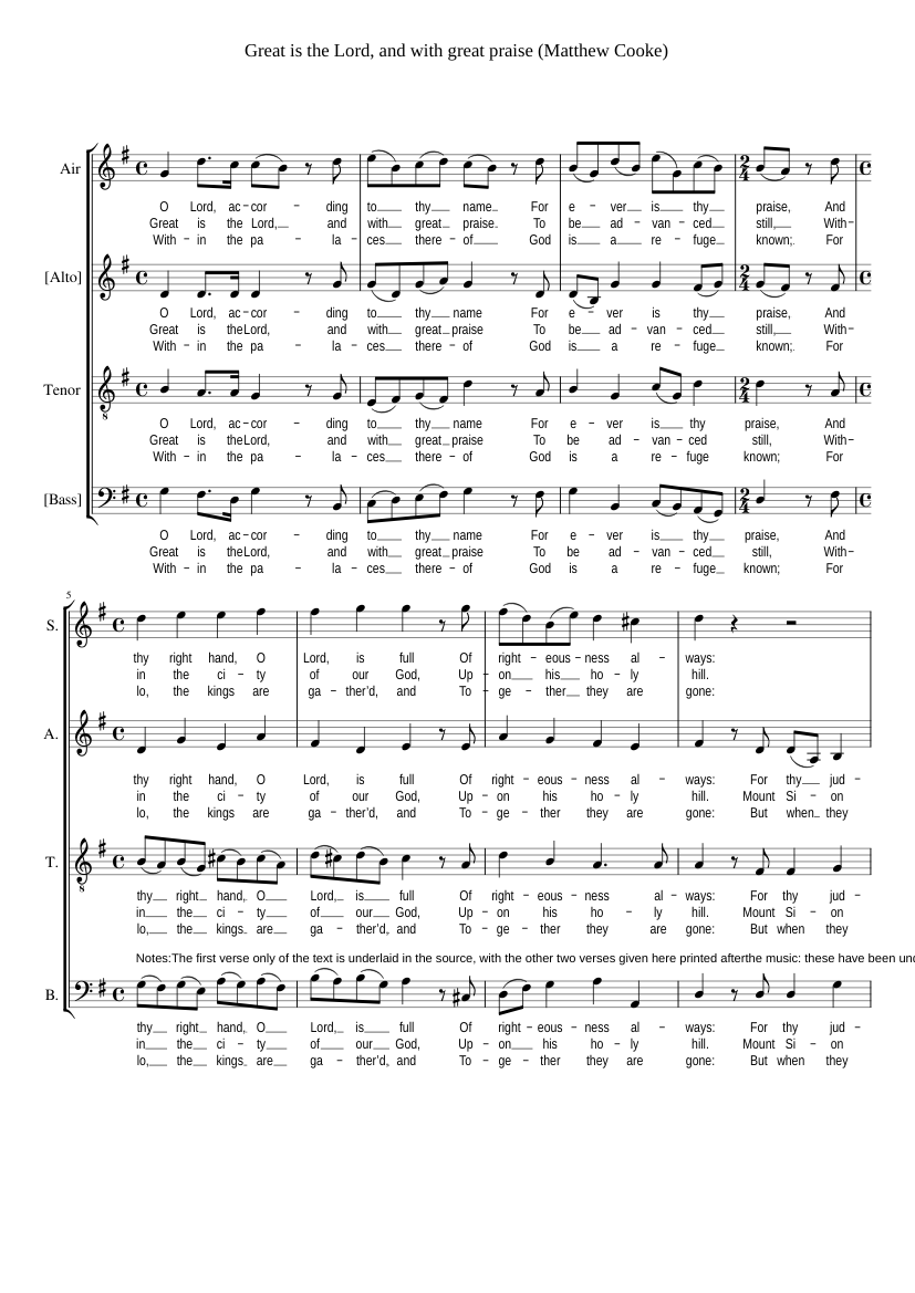 Great is the Lord and with great praise