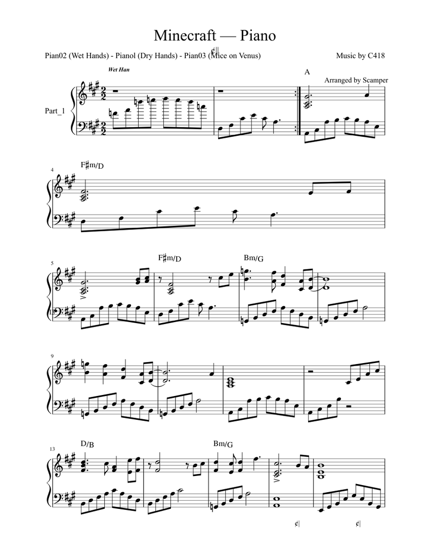 Minecarft: Wet Hand-Dry Hands-Mice of Venus Sheet music for Piano (Solo