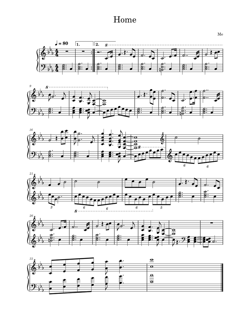 Home Sheet music for Piano (Solo) Easy | Musescore.com