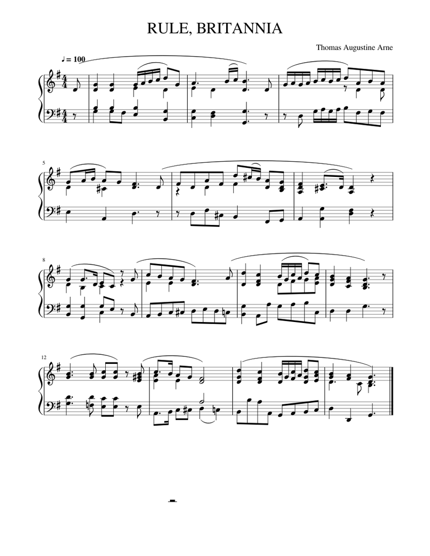 RULE BRITANNIA Sheet music for Piano (Solo) | Musescore.com