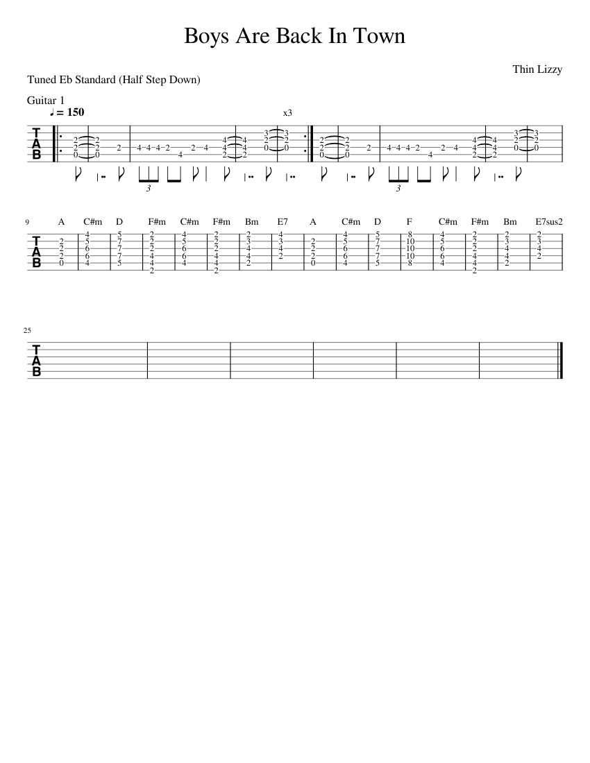 Boys Are Back In Town Sheet music for Guitar (Solo)