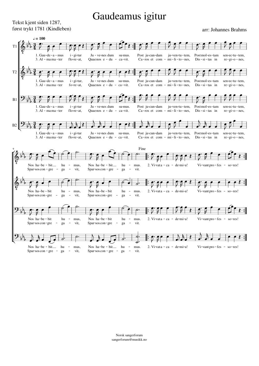 Academic Festival Overture Op.80