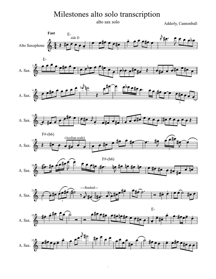 Milestones alto solo transcription Sheet music for Saxophone alto (Solo