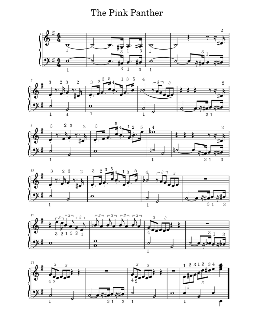 The Pink Panther easy Sheet music for Piano (Solo) | Musescore.com