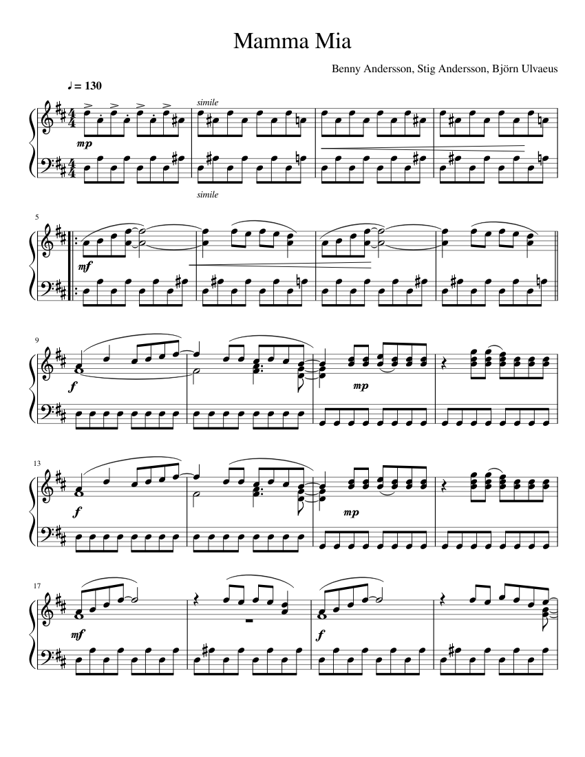Mamma Mia Sheet music for Piano (Solo) | Musescore.com