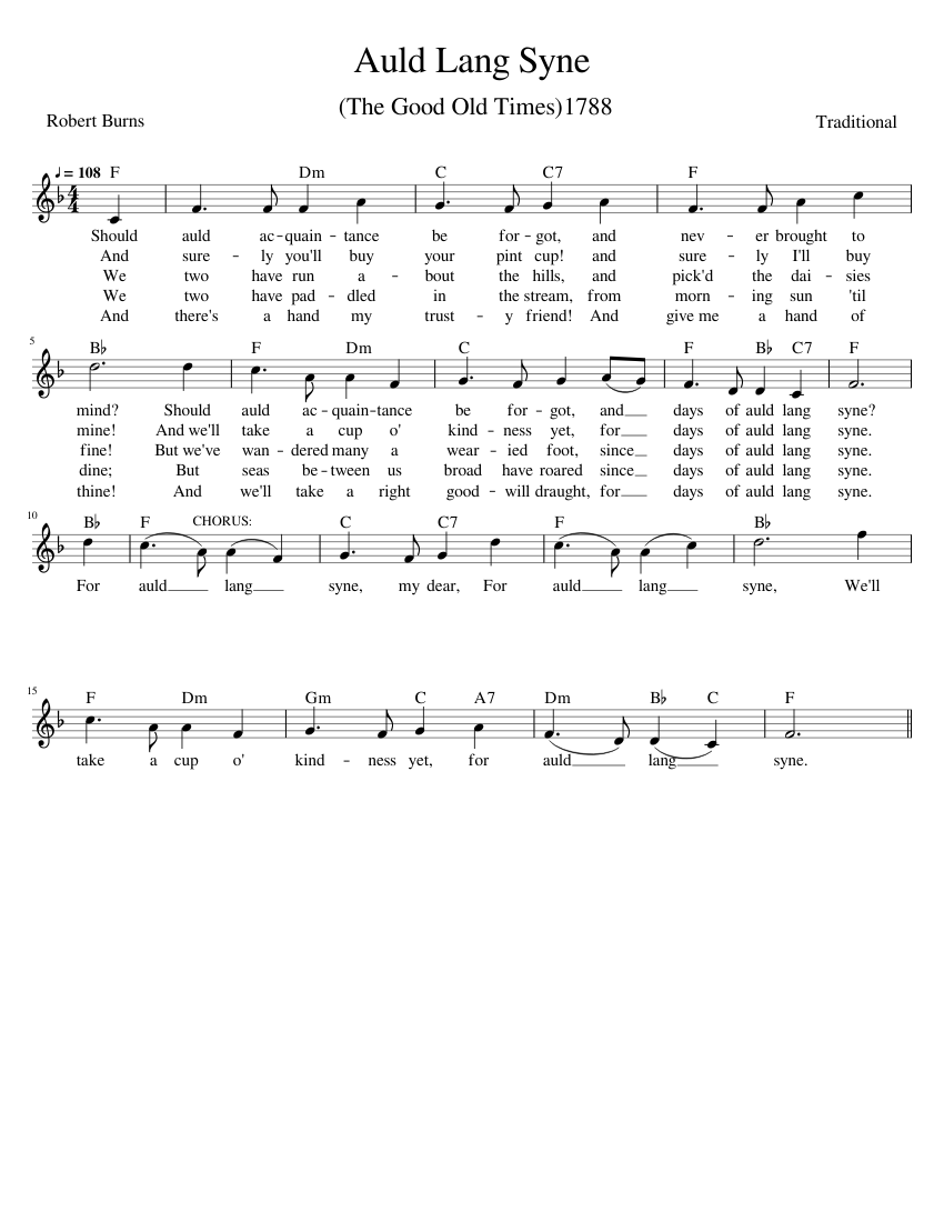 Auld Lang Syne Sheet music for Piano (Solo) Easy | Musescore.com