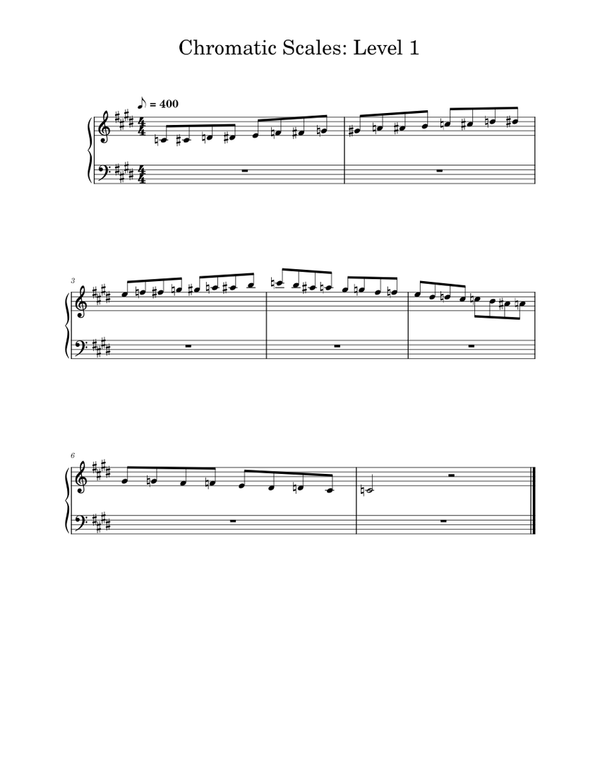 Chromatic Scales: Level 1 Easy Sheet music for Piano (Solo) | Musescore.com